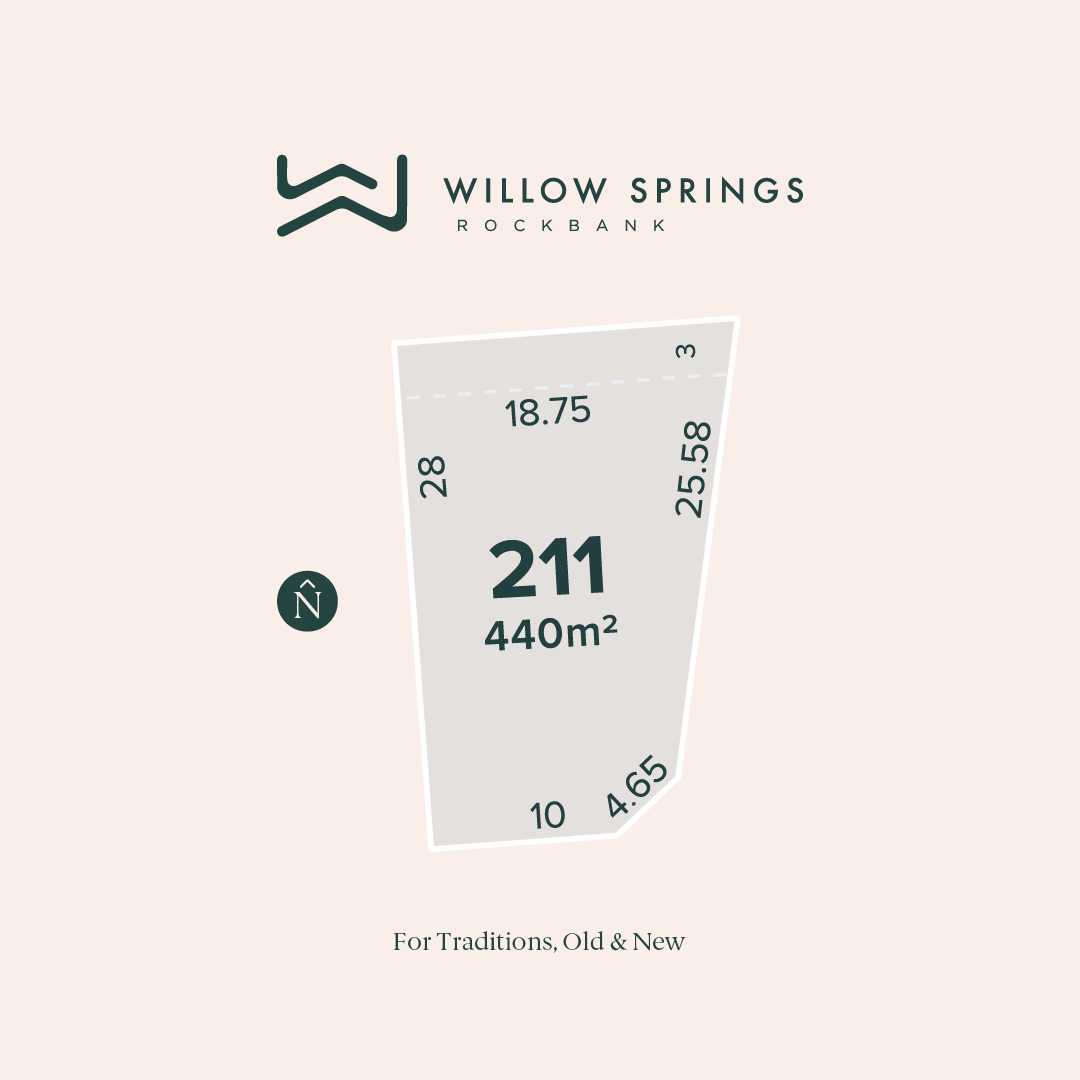 [Land for Sale] Willow Springs Estate, Rockbank OpenLot